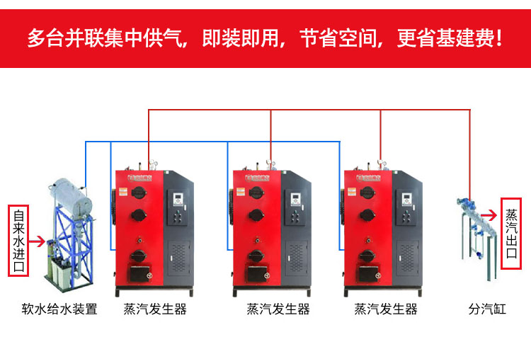 多臺并聯(lián).jpg 多臺并聯(lián).jpg