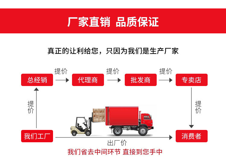 廠家直銷.jpg 廠家直銷.jpg